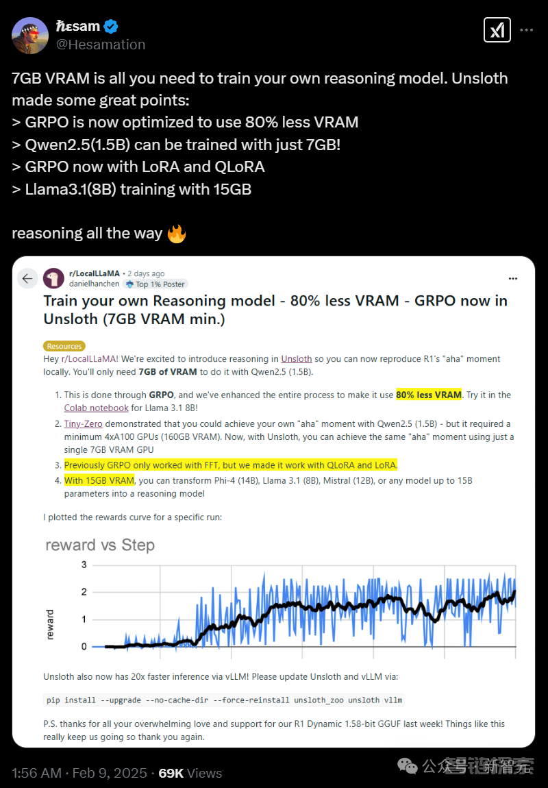 DeepSeek-R1推理本地跑，7GB GPU体验啊哈时刻？GRPO内存暴降，GitHub超2万星