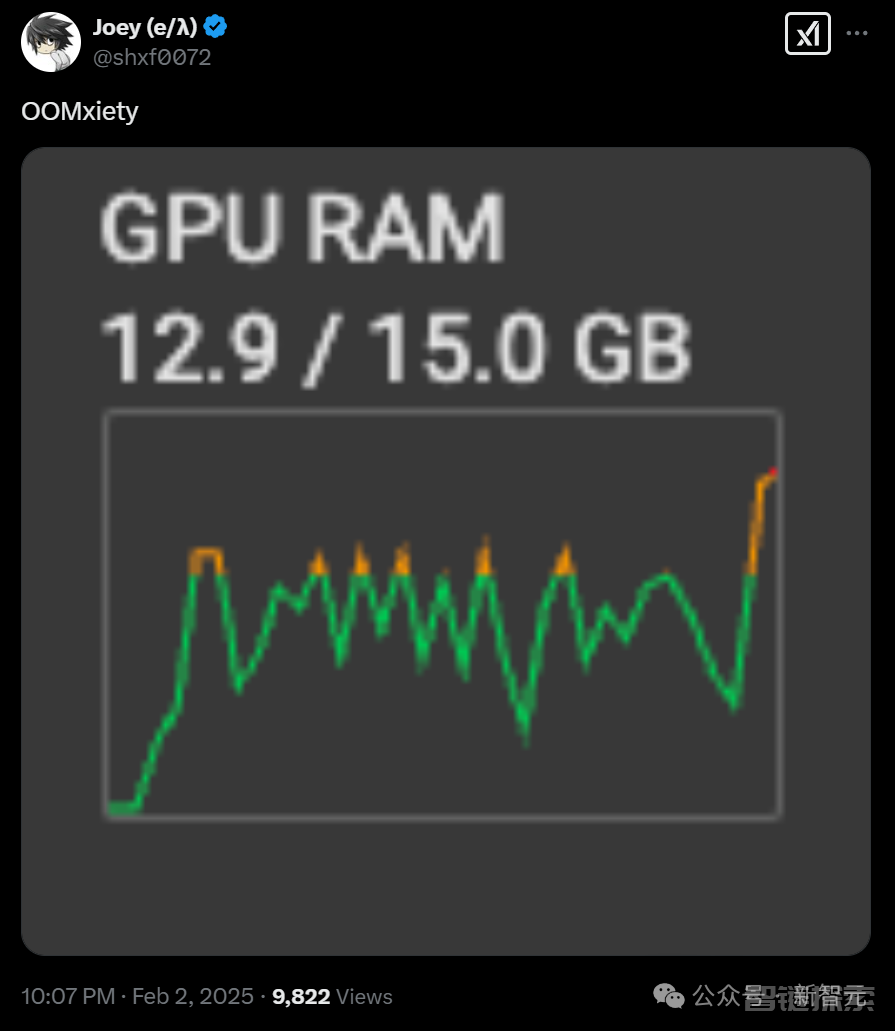 DeepSeek-R1推理本地跑，7GB GPU体验啊哈时刻？GRPO内存暴降，GitHub超2万星