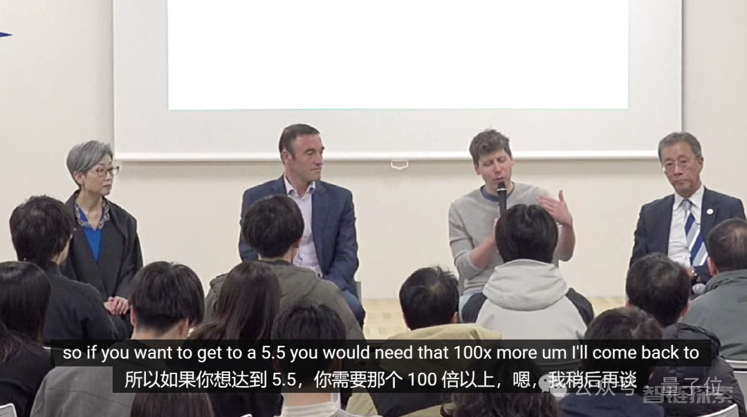 OpenAI内部模型曝光！编程能力跻身全球Top50程序员，年底不再有人类对手