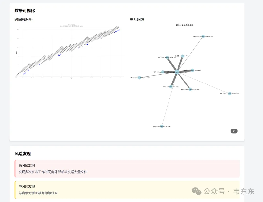 DeepSeek开源模型重塑法证审计，个人本地做RAG+微调，25年多试试