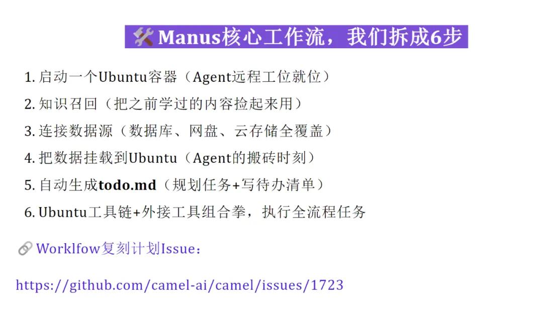 不吹不黑，拿到邀请码一手实测Manus，还有人0天就复刻出了开源版