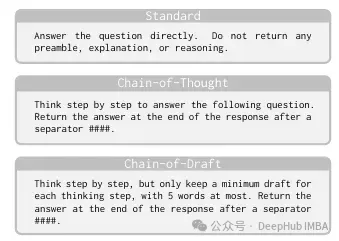 Chain of Draft：借鉴人类草稿思维让大型语言模型更快地思考