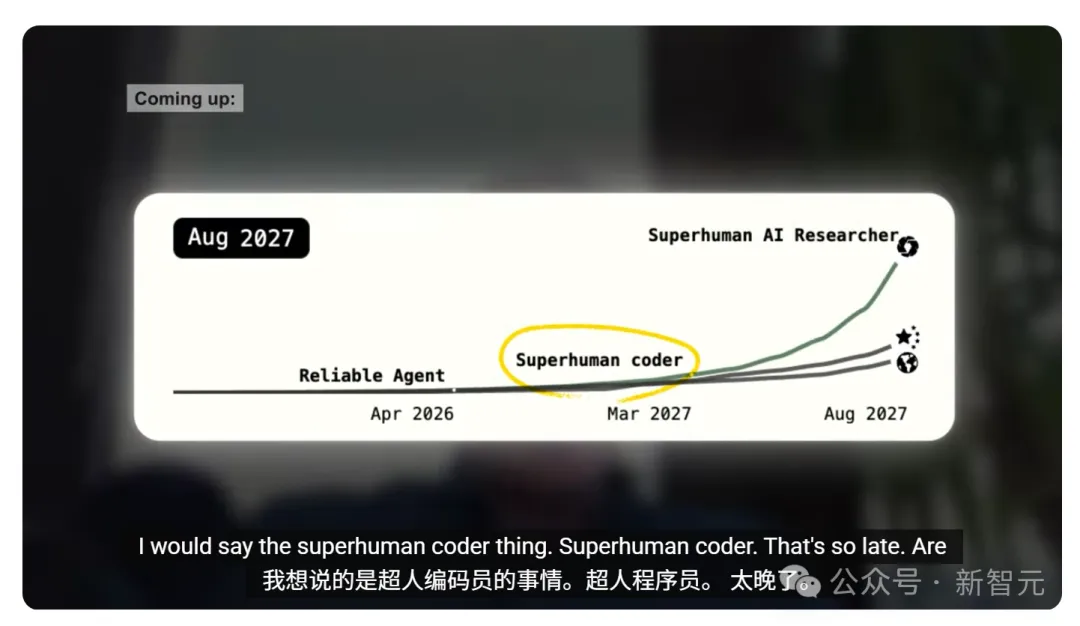 42岁软件工程师，因AI裁员！千份简历石沉大海，送外卖维生